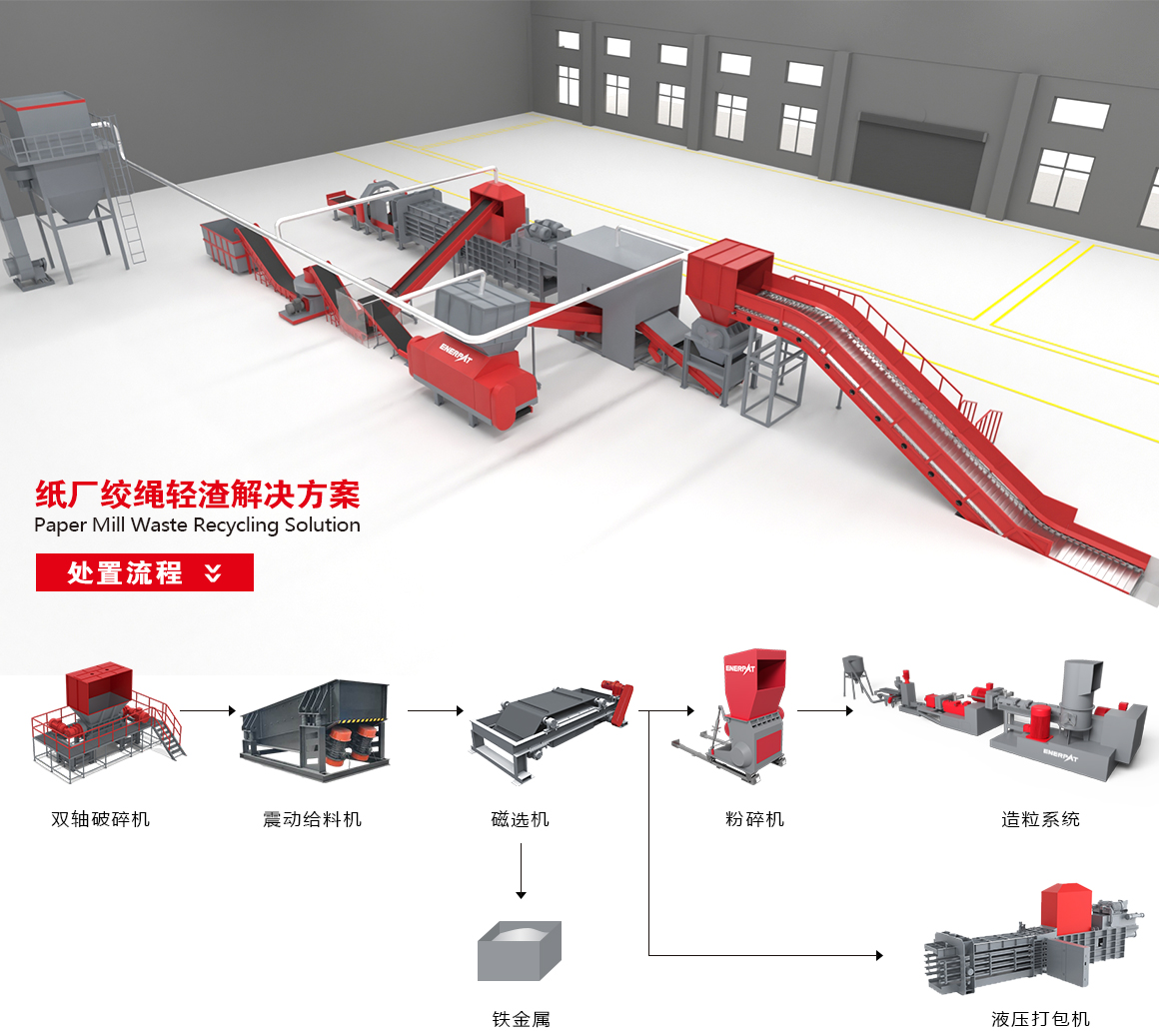 造纸厂绞绳轻渣解决方案