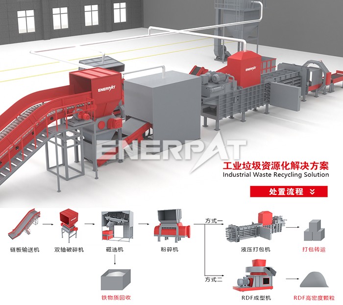 纸厂废料破碎生产线 纸厂废料破碎生产线