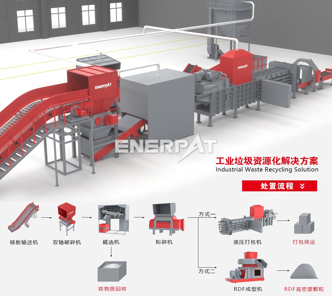 纸厂绞绳回收生产线 纸厂绞绳回收生产线