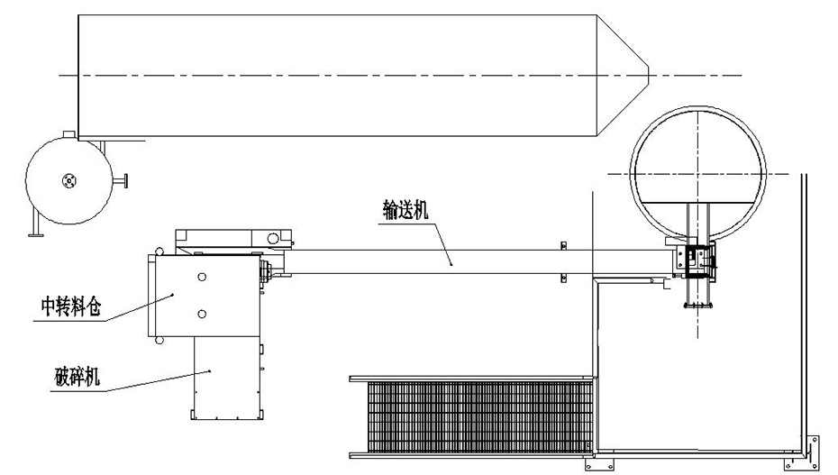 天楹与恩派特定制全自动医疗垃圾破碎处理设备案例2